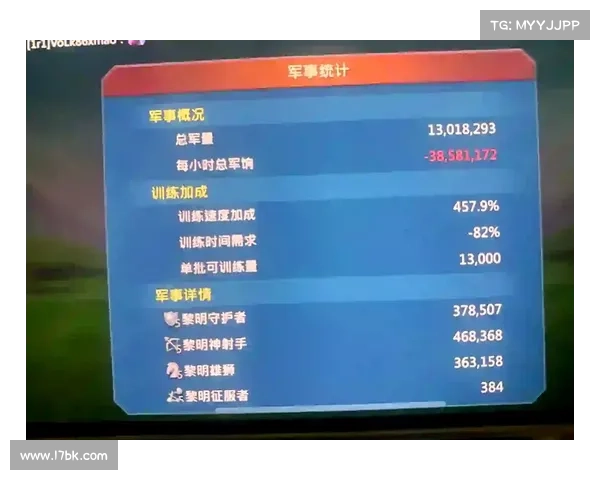王国纪元:致富秘籍大揭秘 王国纪元:致富秘籍大揭秘