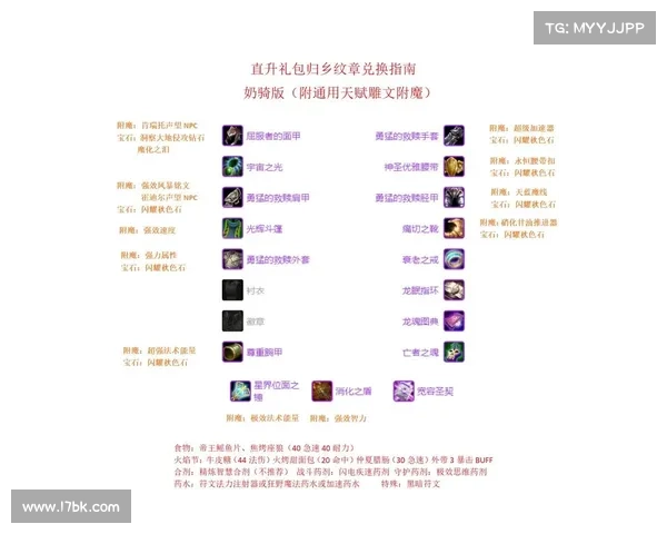 魔兽世界怀旧服金币转赠攻略:与好友分享财富的秘诀 魔兽世界怀旧服金币转赠攻略:与好友分享财富的秘诀